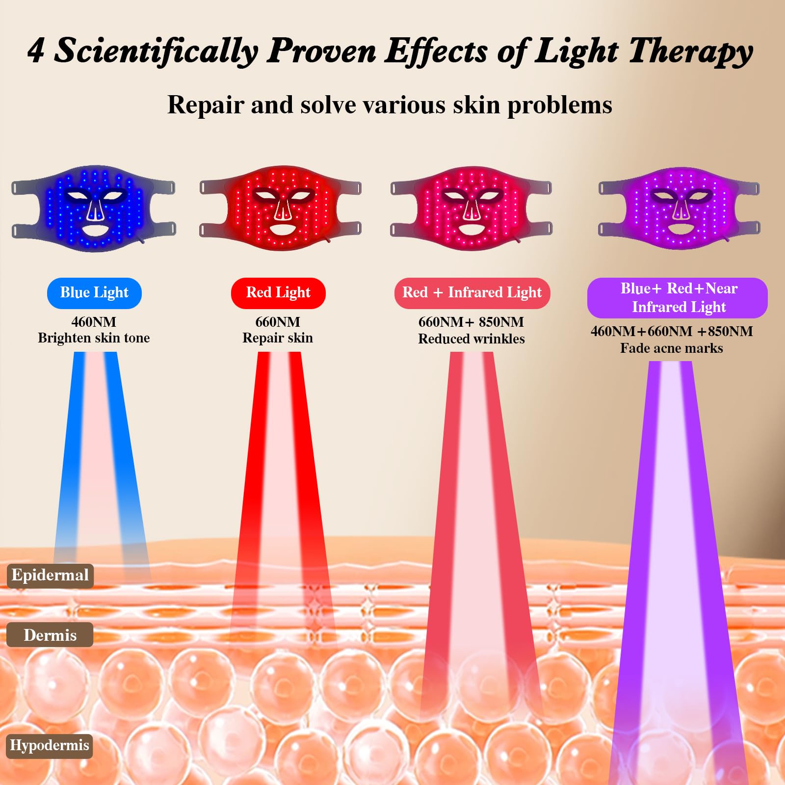 Hello Face LED Face Mask Light - Led Light Therapy Face Mask บทวิจารณ์และราคา