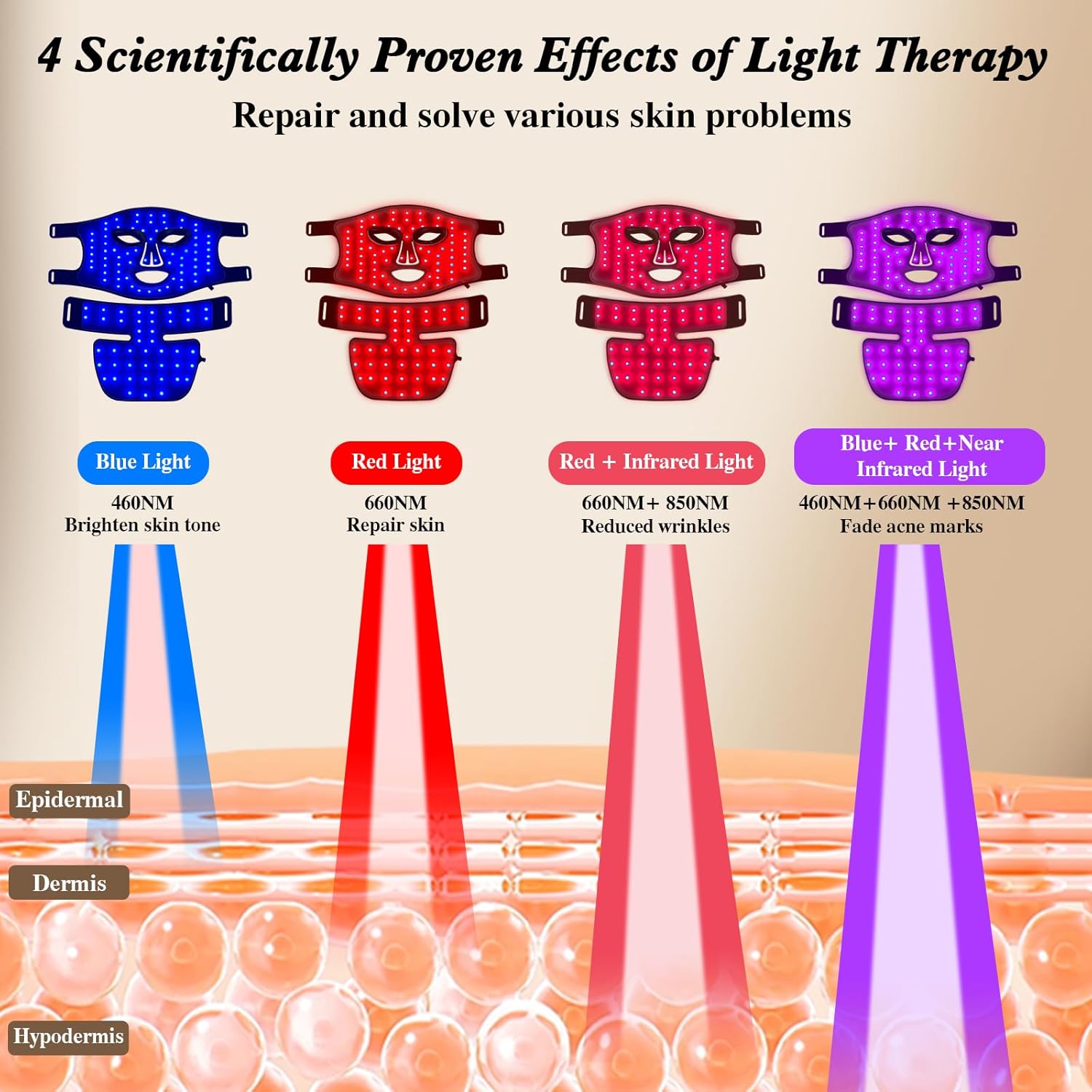 M100SIR หน้ากากซิลิโคลน LED 2- - Led Light Therapy Face Mask บทวิจารณ์และราคา