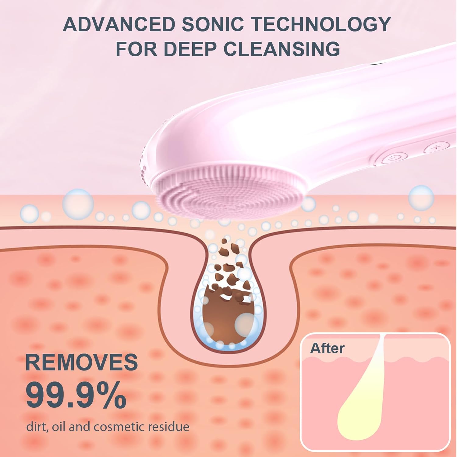 แปรงขัดหน้าซิลิโคน, แปรงทำความ - Silicone Face Scrubber Electric บทวิจารณ์และราคา