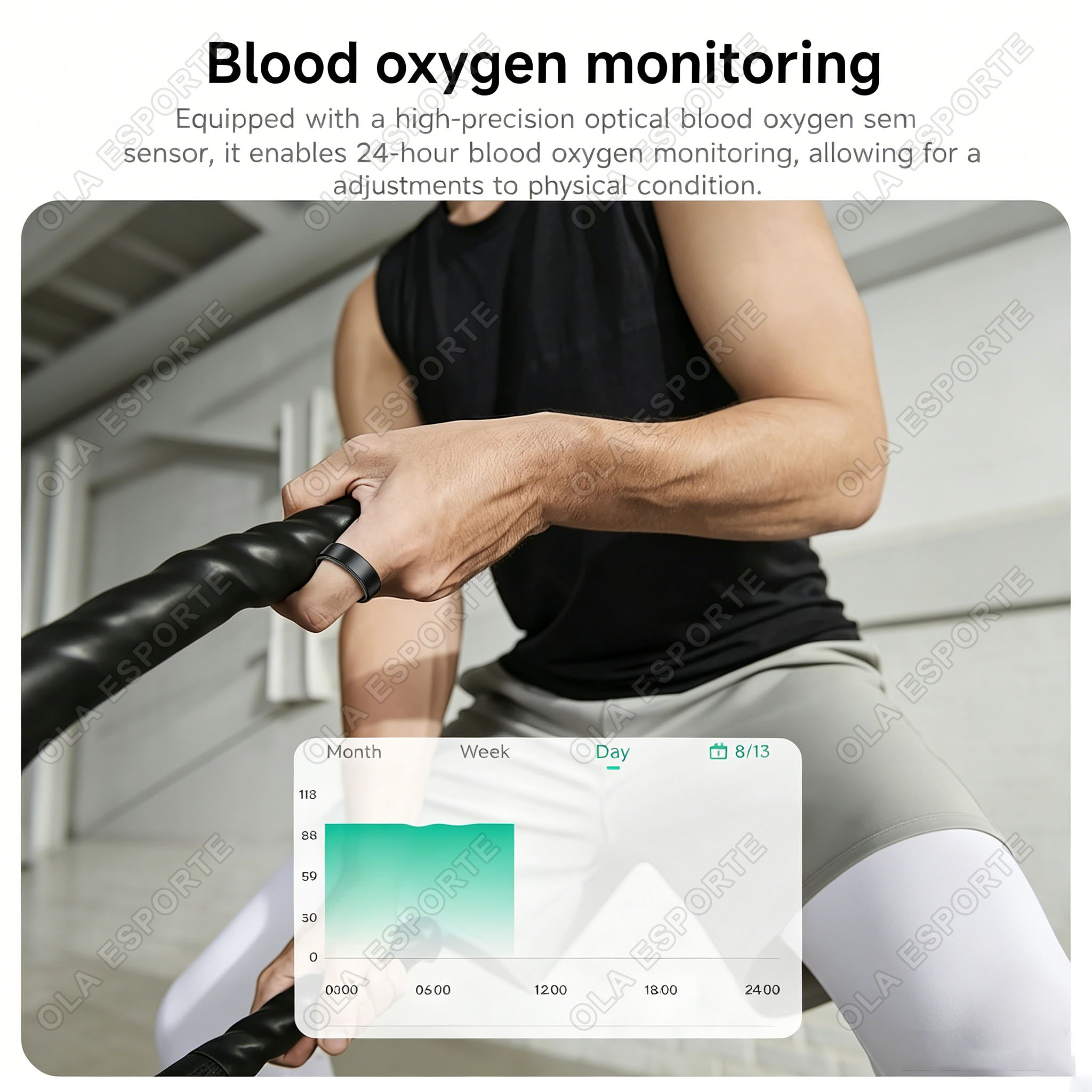 2026 ใหม่ สมาร์ทริง วัดอัตรากา - Health Monitors บทวิจารณ์และราคา