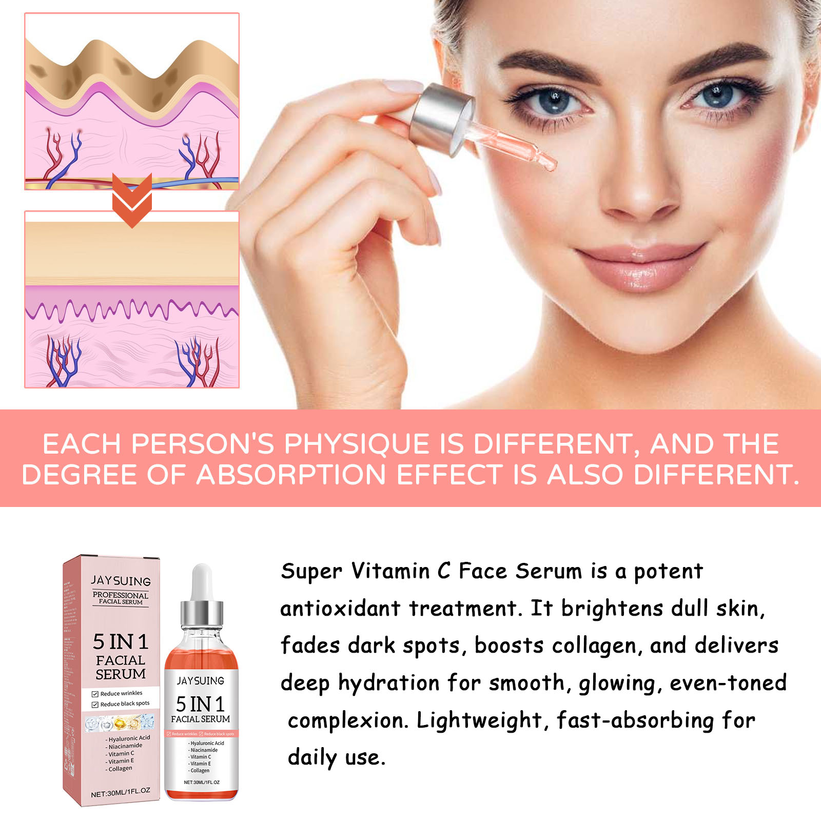 เซรั่มวิตามินซี 5 in 1 บำรุงผิ - Niacinamide Pore Shrinking Essence บทวิจารณ์และราคา