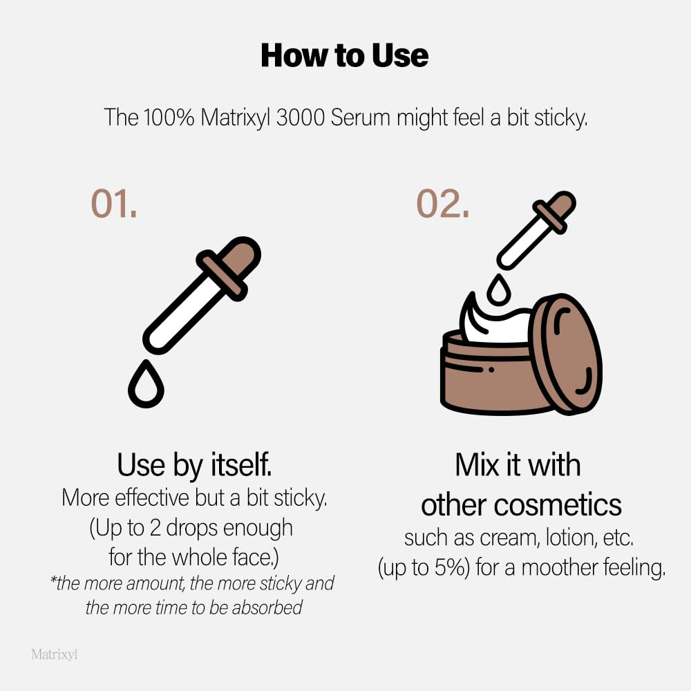 เซรั่ม MATRIXYL 3000 ไฮยาลูรอน - Hyaluronic Acid Facial Serum บทวิจารณ์และราคา