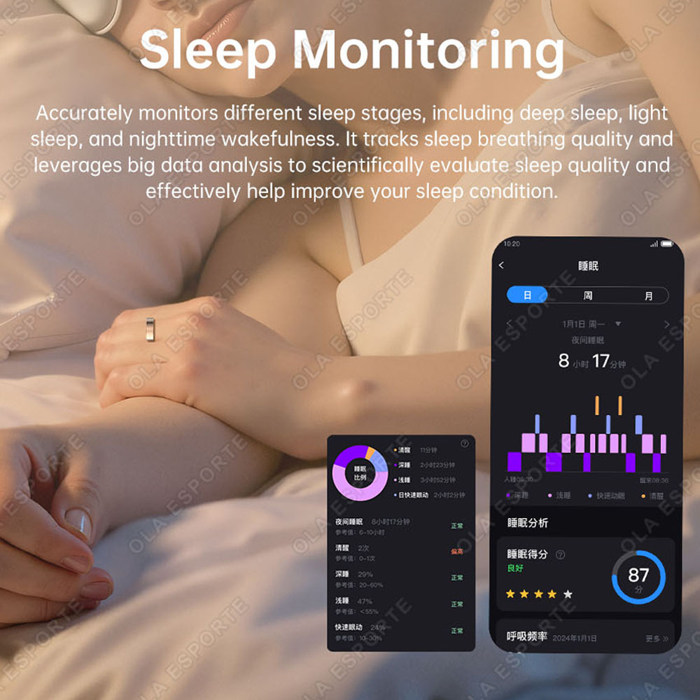 แหวนอัจฉริยะรุ่นอัพเกรดพร้อมระ - Health Monitors บทวิจารณ์และราคา