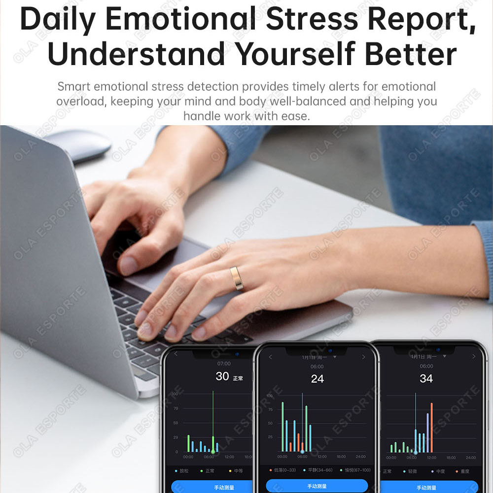 แหวนอัจฉริยะรุ่นอัพเกรดพร้อมระ - Health Monitors บทวิจารณ์และราคา