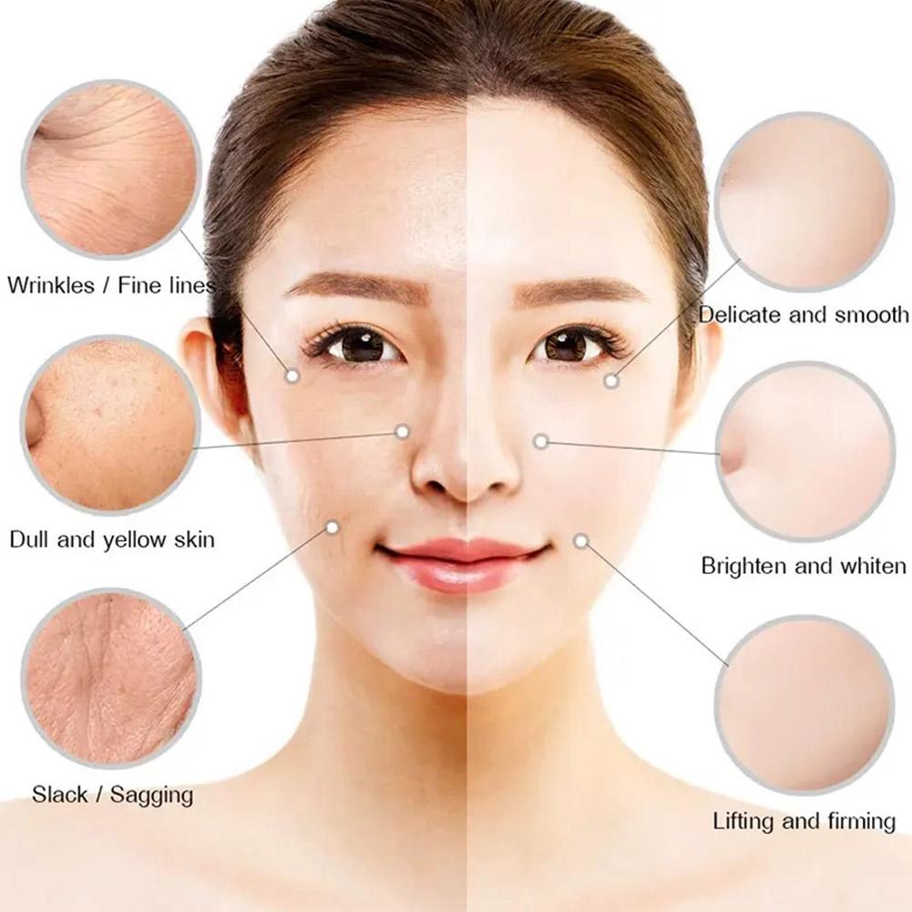 Retinol Lifting Firming ครีมลบ - Retinol Anti Wrinkle Cream บทวิจารณ์และราคา
