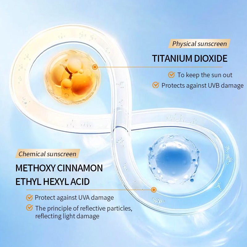 เมอร์ซิเลน ครีมกันแดดสำหรับผิว - Spf 50 Waterproof Sunscreen บทวิจารณ์และราคา