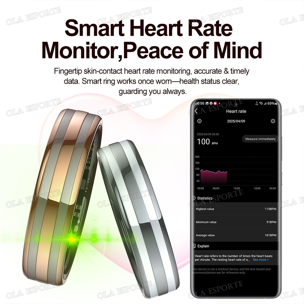 แหวนอัจฉริยะรุ่นใหม่ ตรวจวัดอั - Health Monitors บทวิจารณ์และราคา