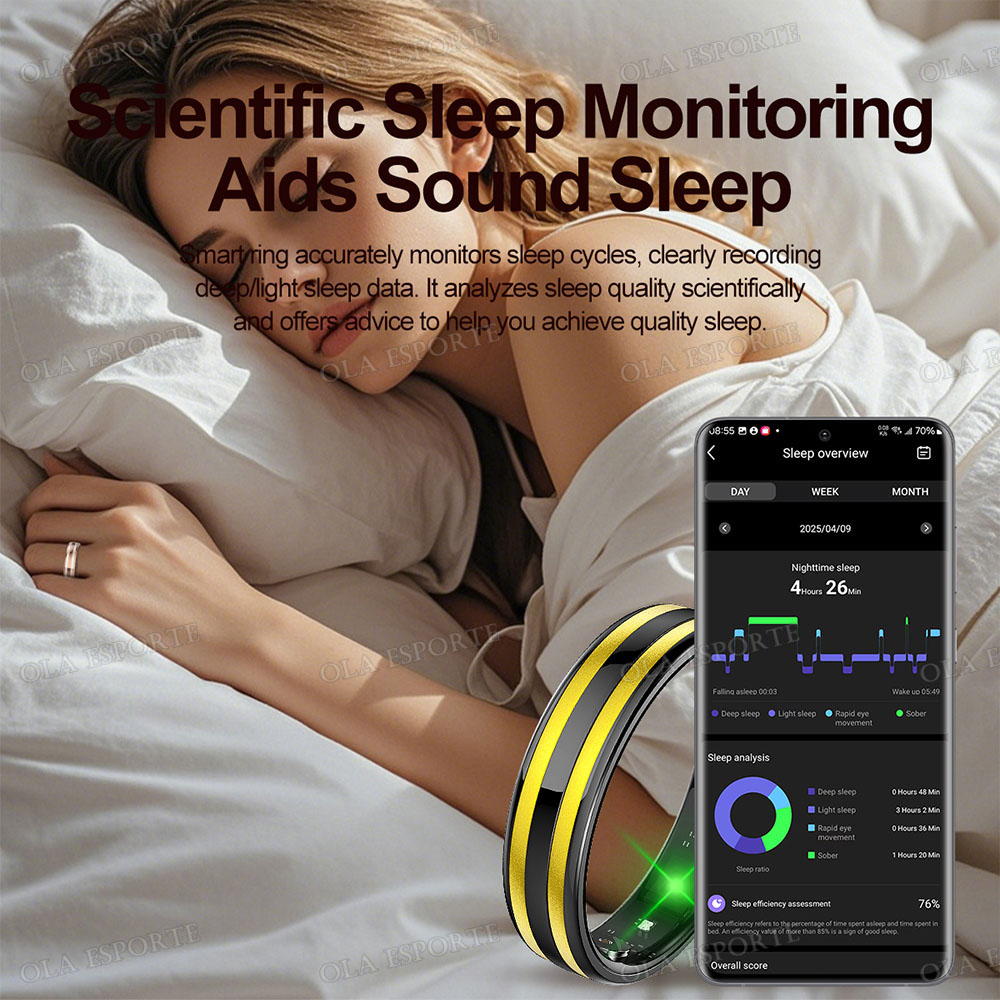 แหวนอัจฉริยะรุ่นใหม่ ตรวจวัดอั - Health Monitors บทวิจารณ์และราคา